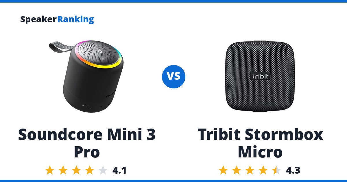 Soundcore Mini 3 Pro vs Tribit Stormbox Micro