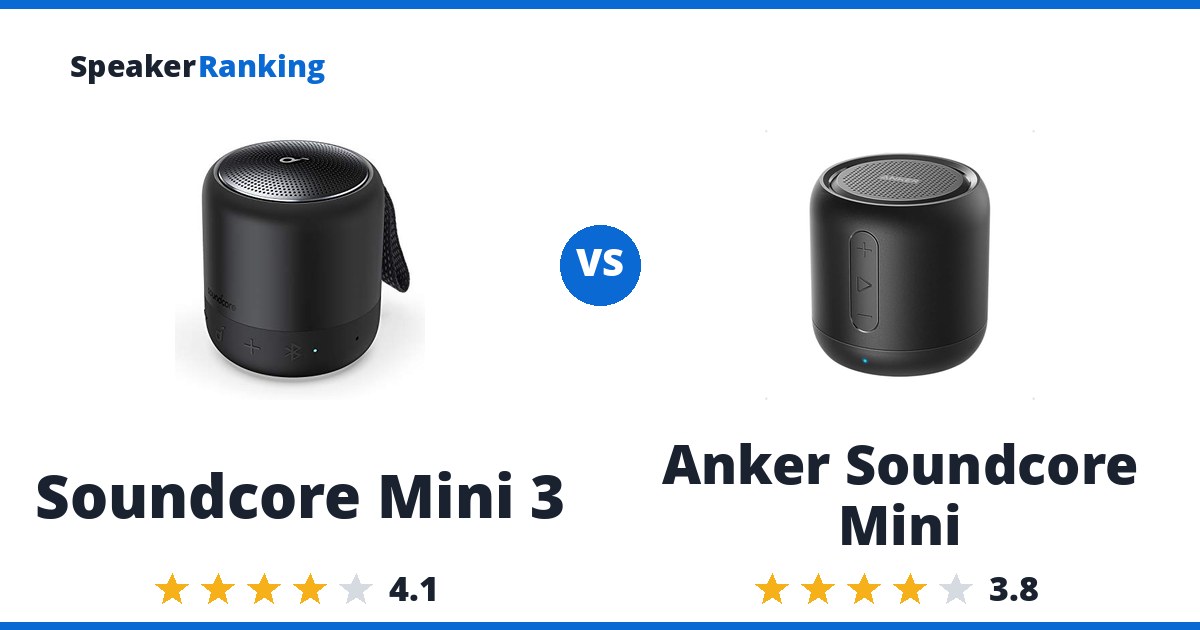 Soundcore Mini 3 vs Anker Soundcore Mini