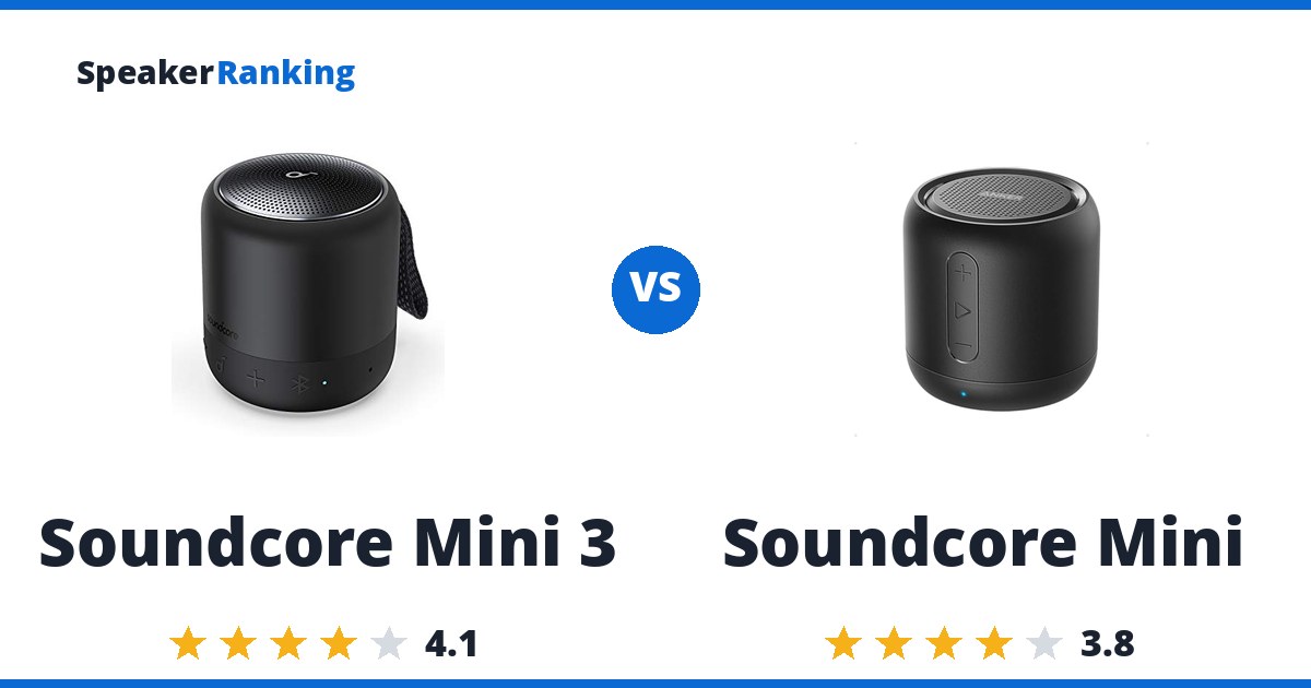 Soundcore Mini 3 vs Soundcore Mini