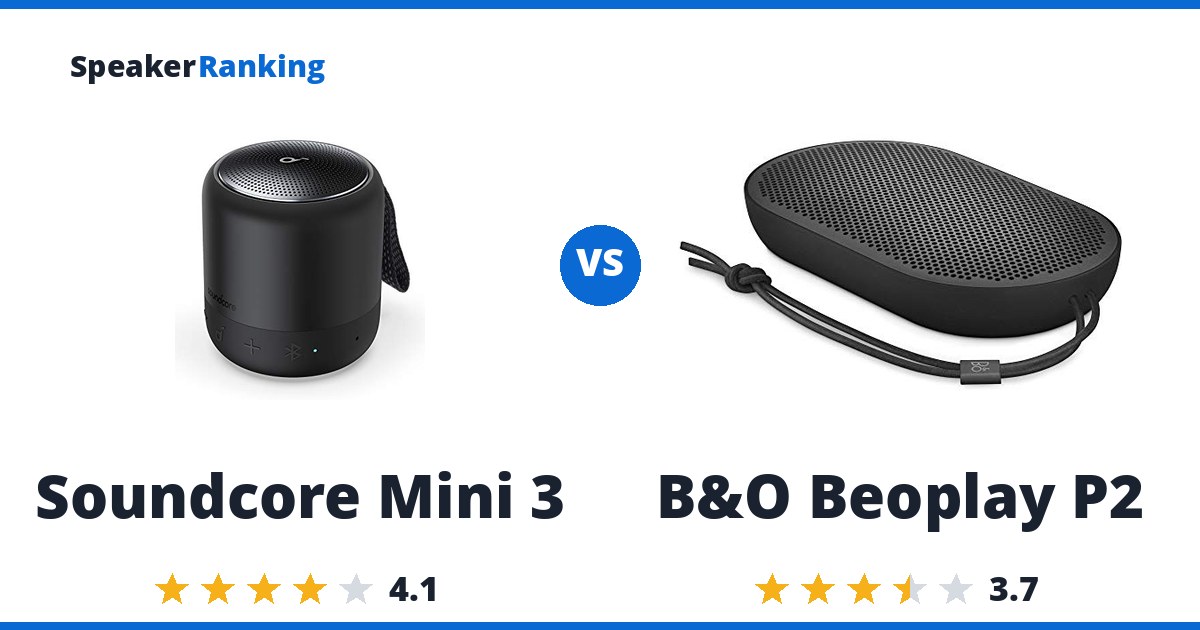 Soundcore Mini 3 vs B&O Beoplay P2