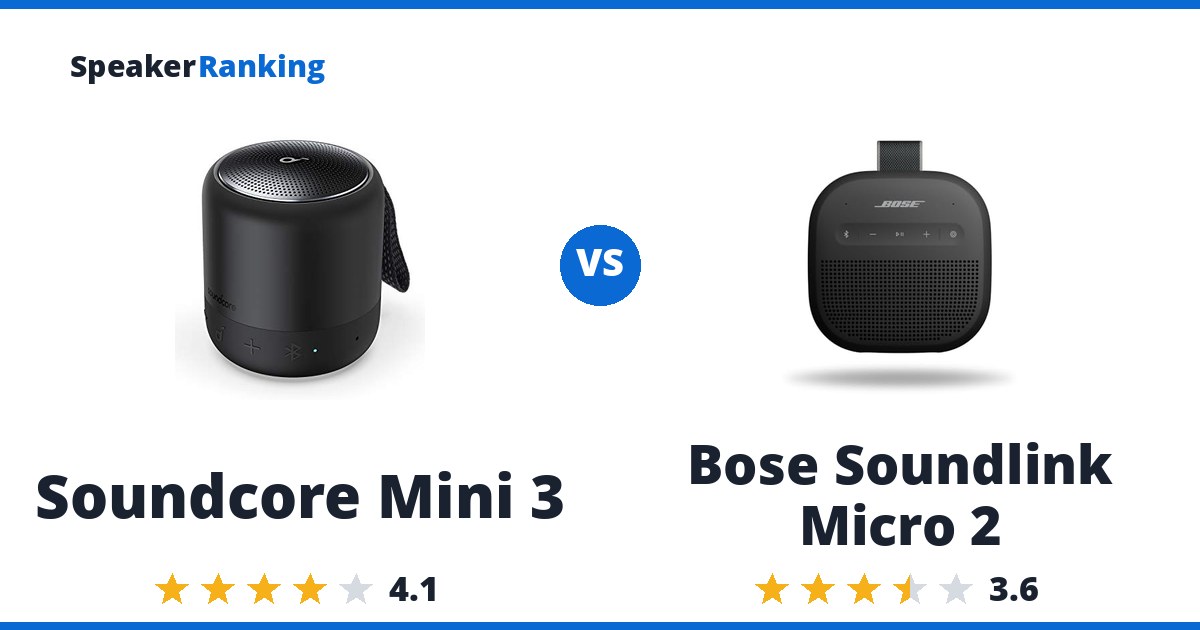 Soundcore Mini 3 vs Bose Soundlink Micro 2