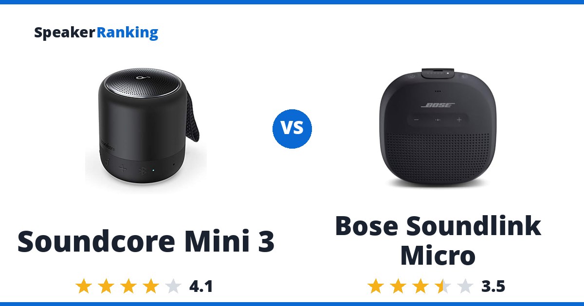 Soundcore Mini 3 vs Bose Soundlink Micro