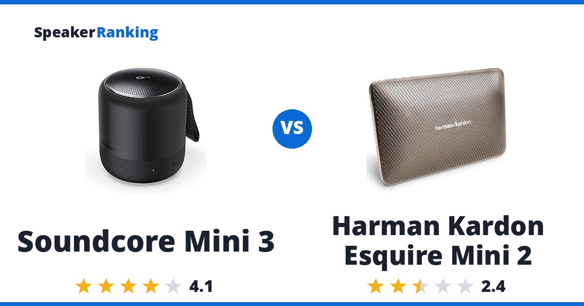 Soundcore Mini 3 vs Harman Kardon Esquire Mini 2