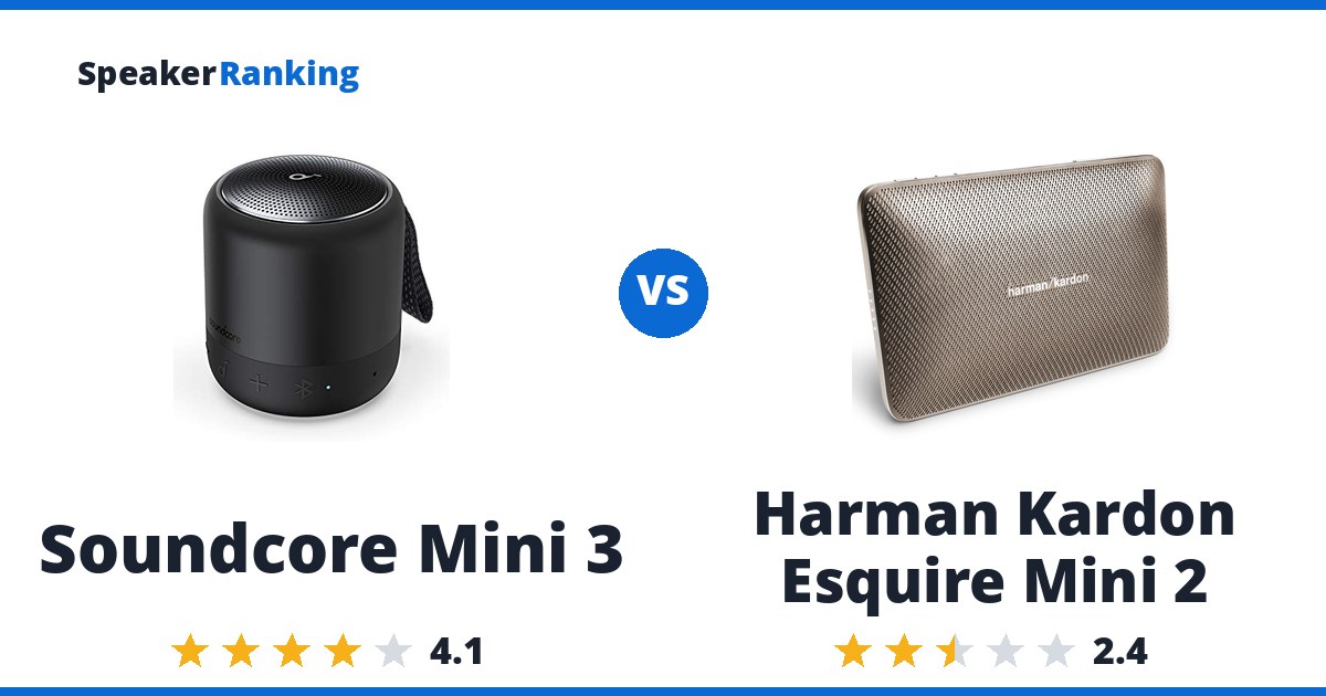 Soundcore Mini 3 vs Harman Kardon Esquire Mini 2
