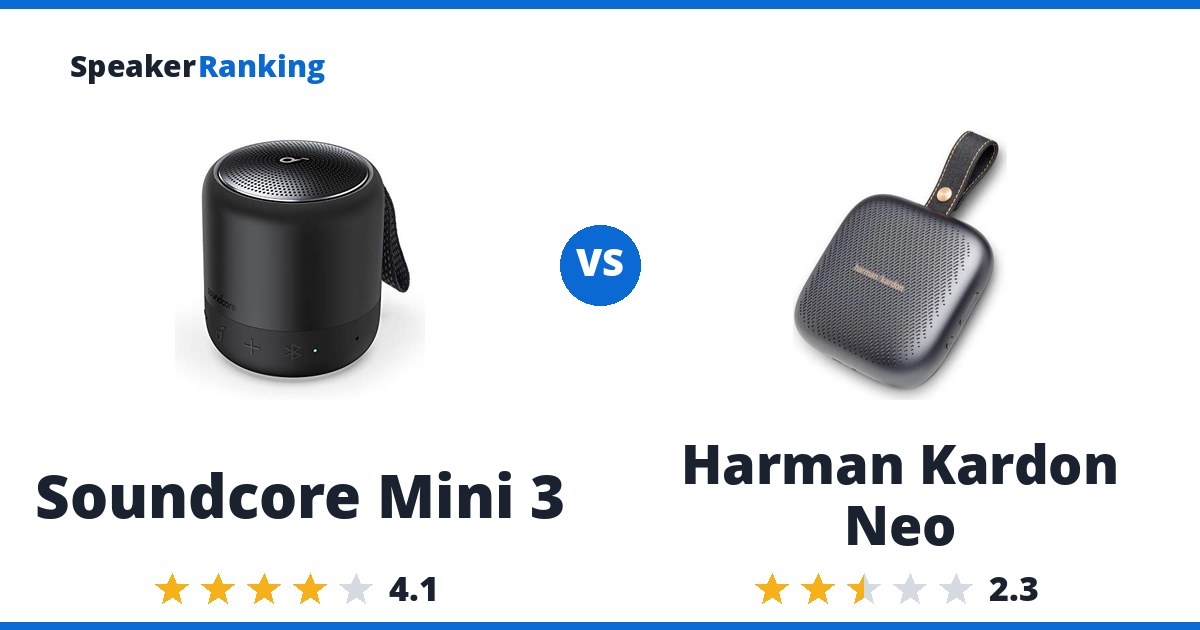Soundcore Mini 3 vs Harman Kardon Neo