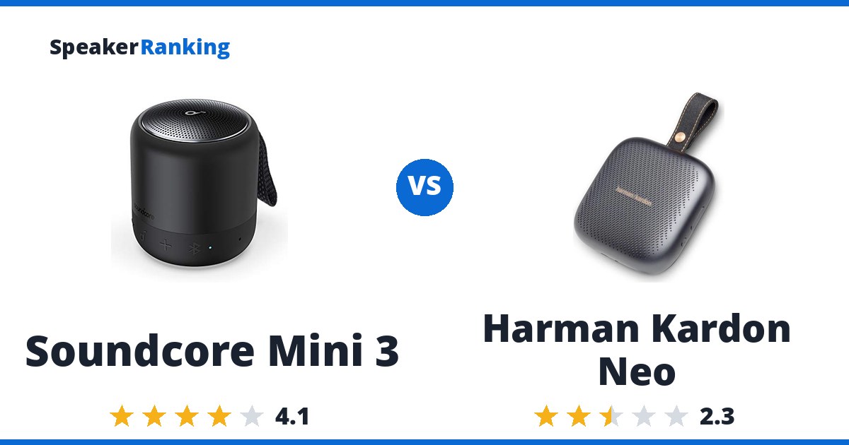 Soundcore Mini 3 vs Harman Kardon Neo
