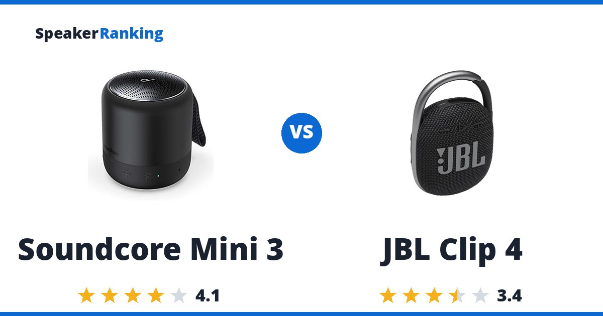 Soundcore Mini 3 vs JBL Clip 4