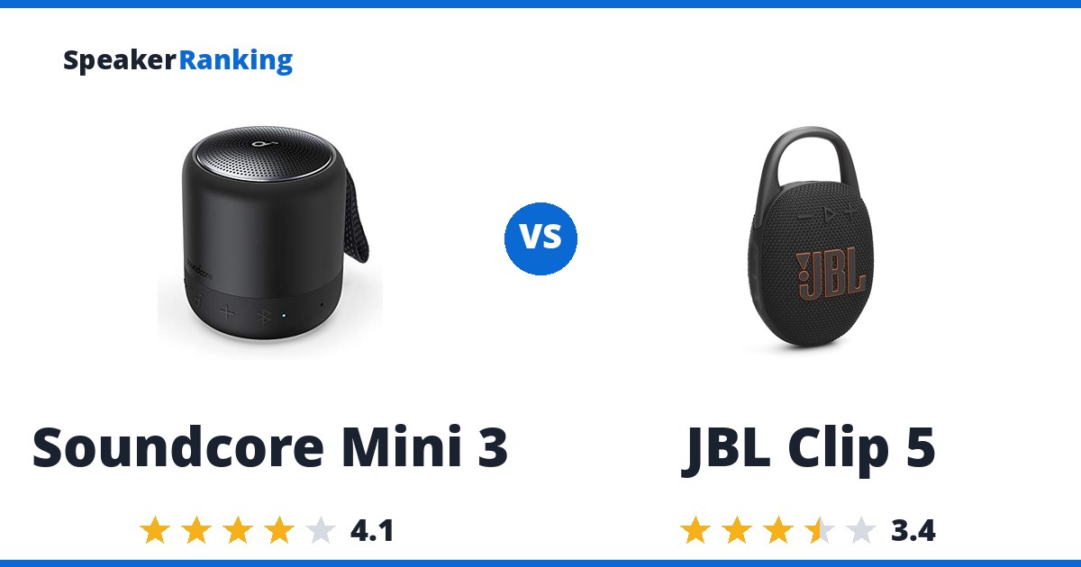 Soundcore Mini 3 vs JBL Clip 5