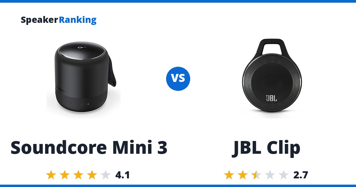 Soundcore Mini 3 vs JBL Clip