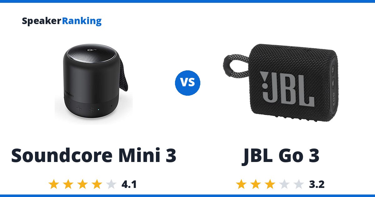 Soundcore Mini 3 vs JBL Go 3
