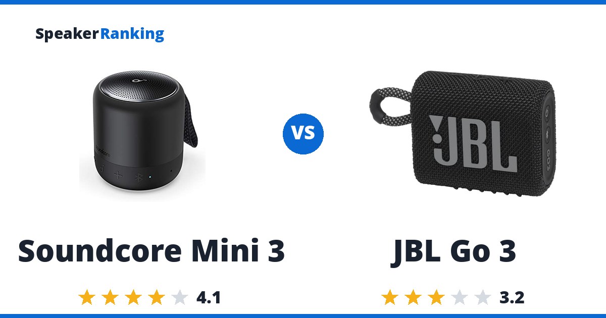 Soundcore Mini 3 vs JBL Go 3