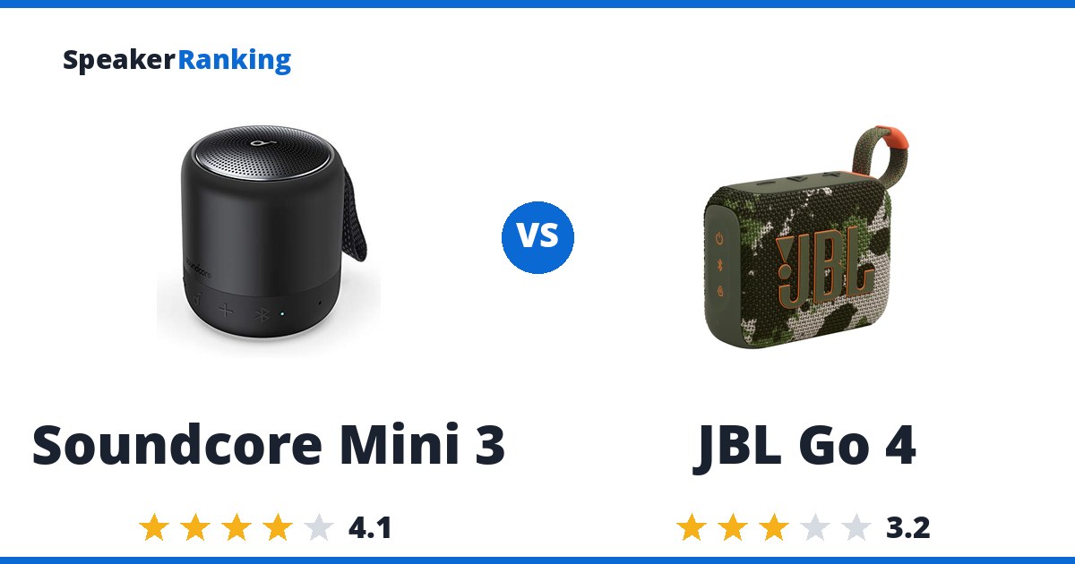 Soundcore Mini 3 vs JBL Go 4