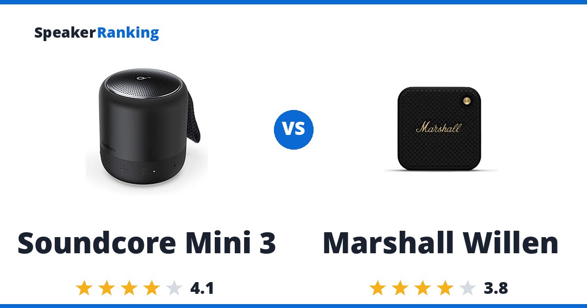 Soundcore Mini 3 vs Marshall Willen