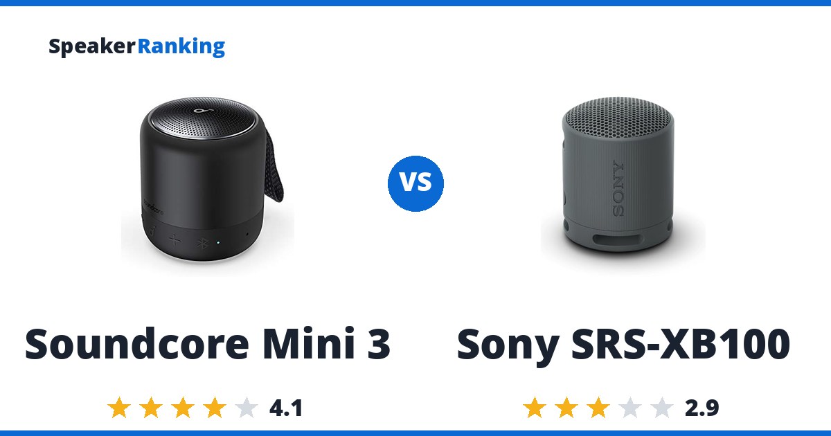 Soundcore Mini 3 vs Sony SRS-XB100