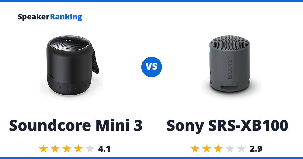 Soundcore Mini 3 vs Sony SRS-XB100
