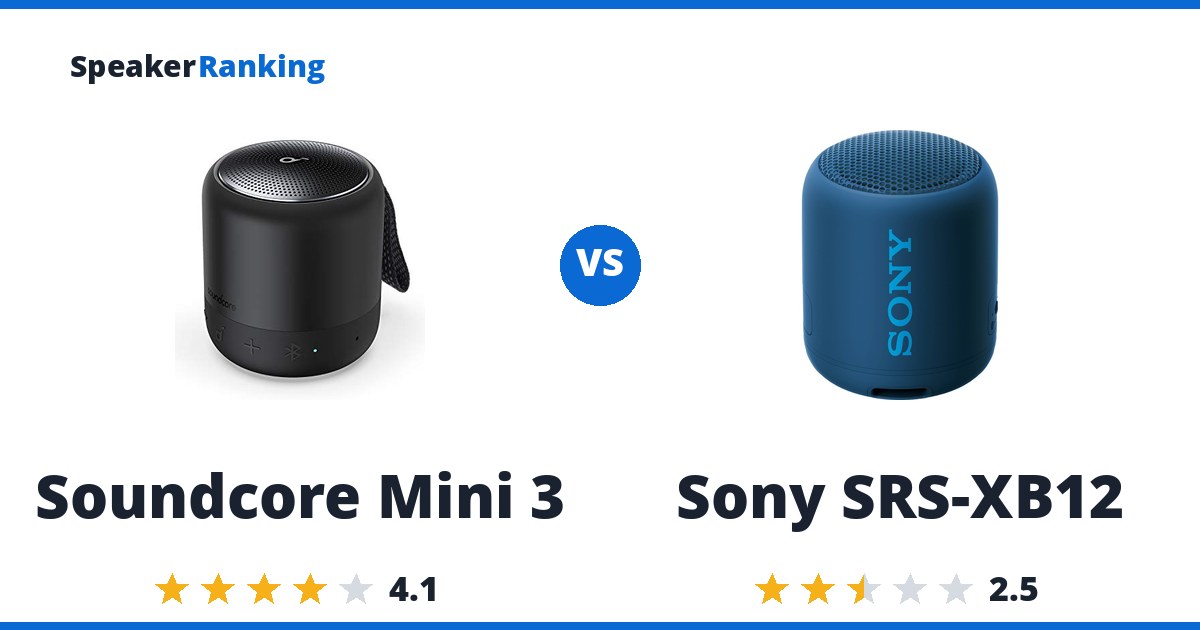 Soundcore Mini 3 vs Sony SRS-XB12