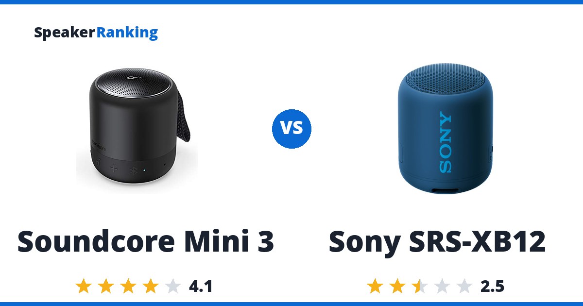 Soundcore Mini 3 vs Sony SRS-XB12