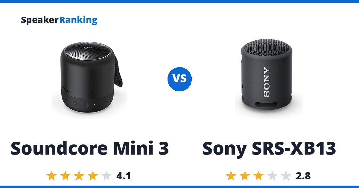 Soundcore Mini 3 vs Sony SRS-XB13