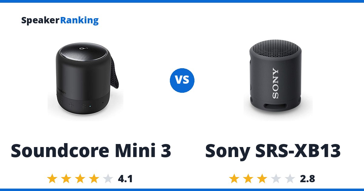 Soundcore Mini 3 vs Sony SRS-XB13