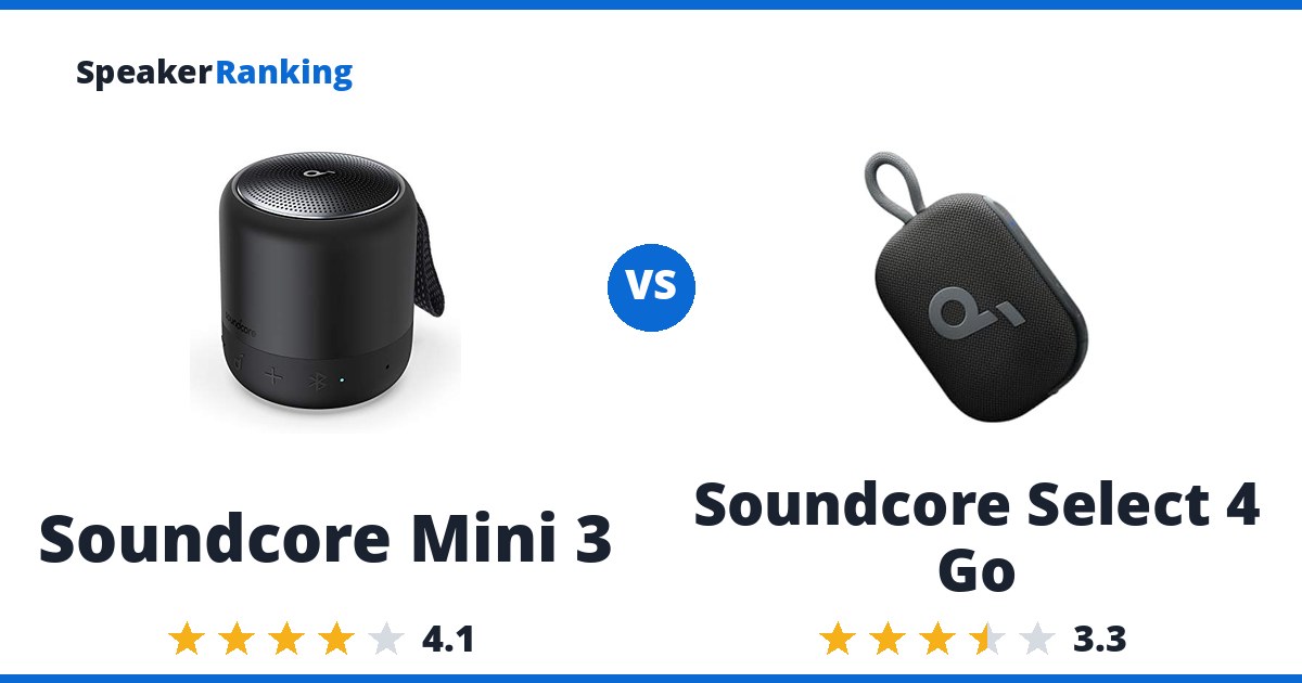 Soundcore Mini 3 vs Soundcore Select 4 Go