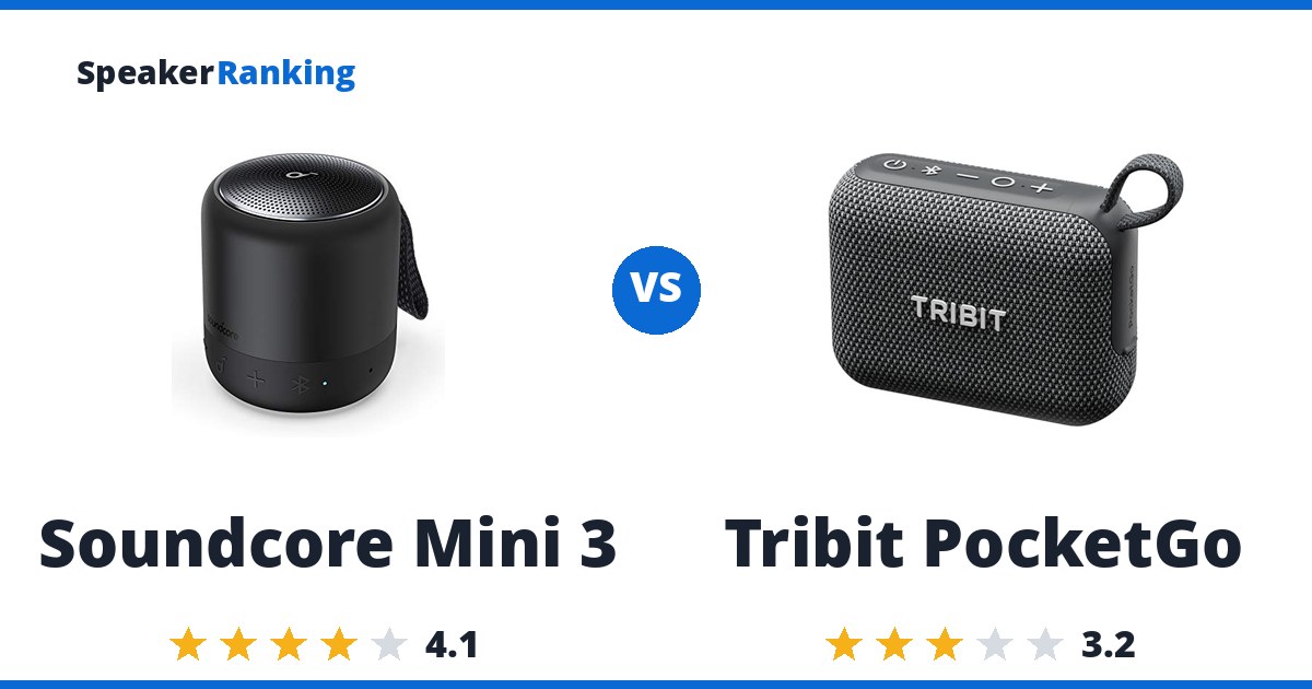 Soundcore Mini 3 vs Tribit PocketGo