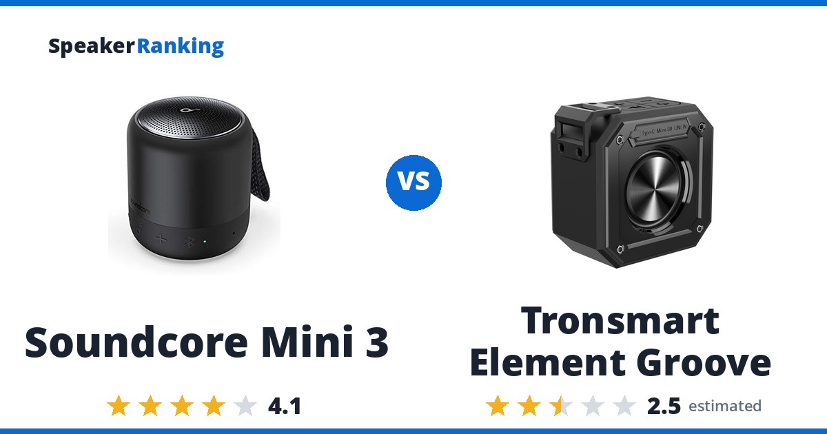 Soundcore Mini 3 vs Tronsmart Element Groove