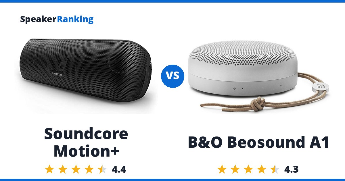 Soundcore Motion+ vs B&O Beosound A1