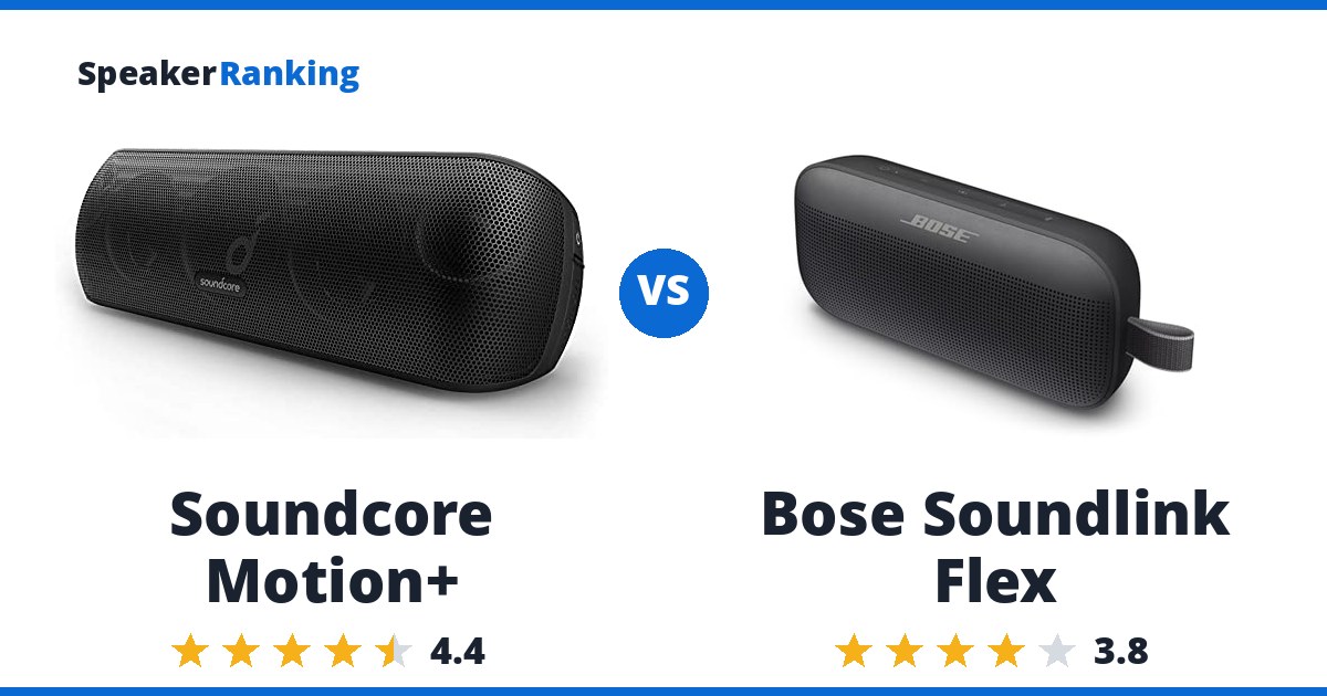 Soundcore Motion+ vs Bose Soundlink Flex