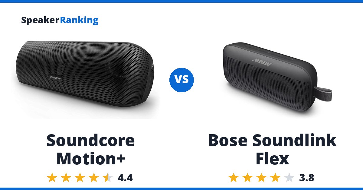 Soundcore Motion+ vs Bose Soundlink Flex