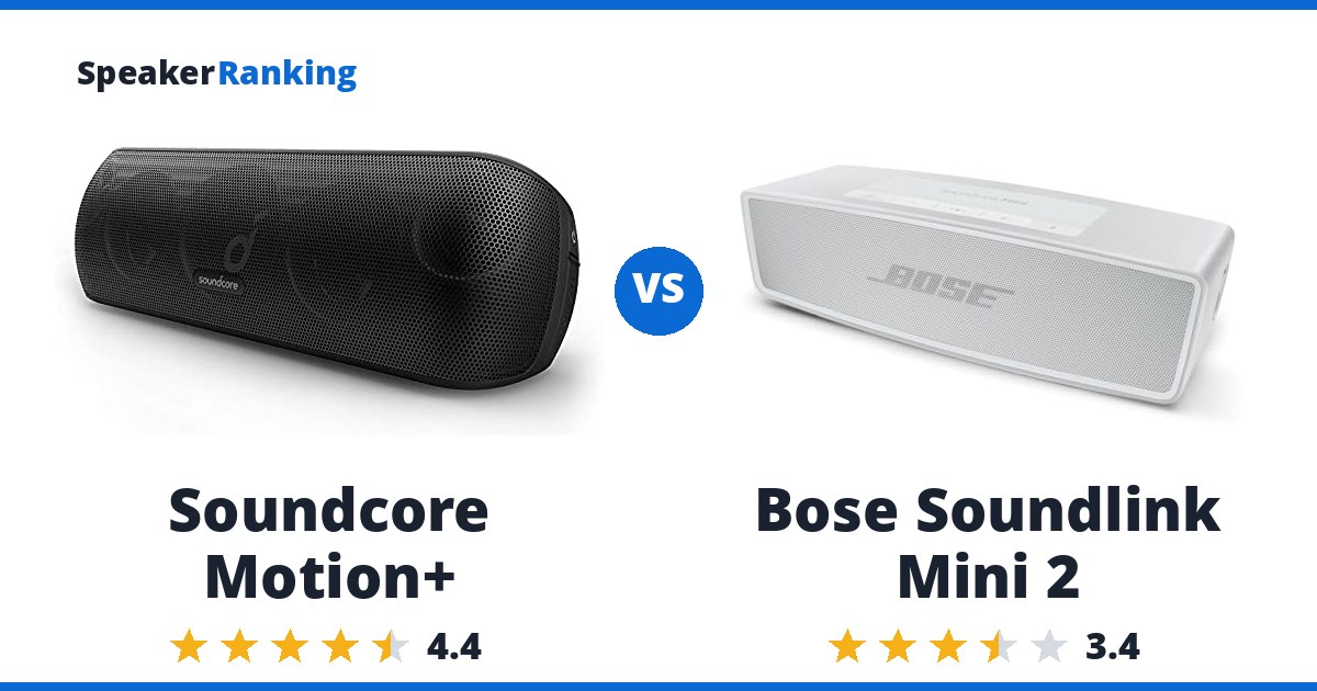 Soundcore Motion+ vs Bose Soundlink Mini 2
