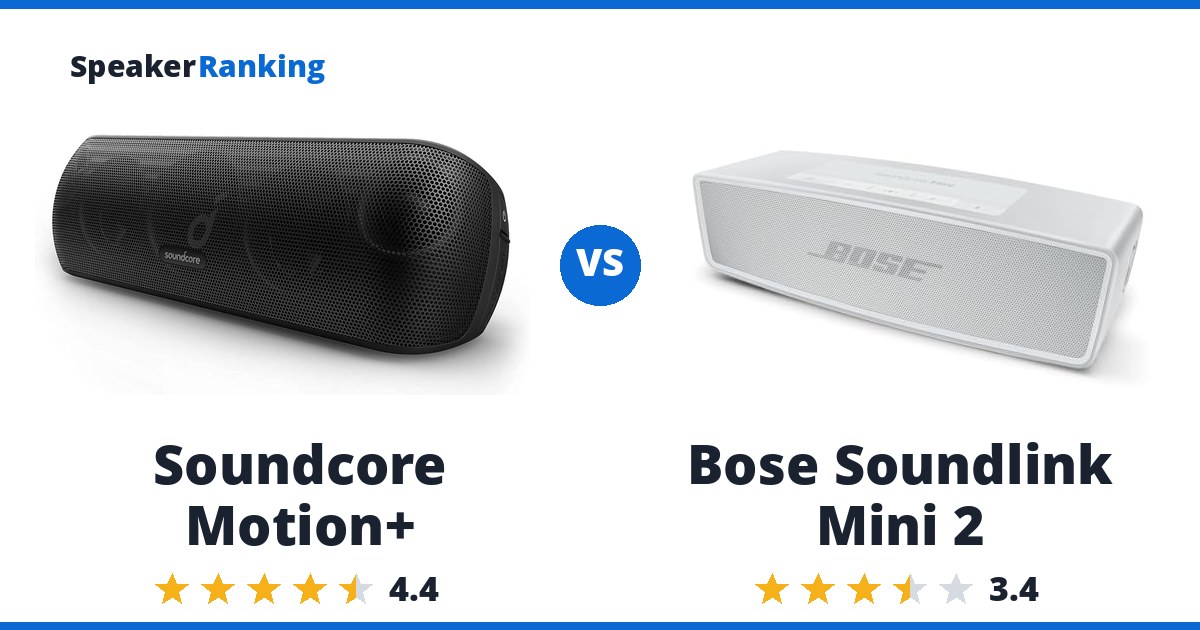 Soundcore Motion+ vs Bose Soundlink Mini 2