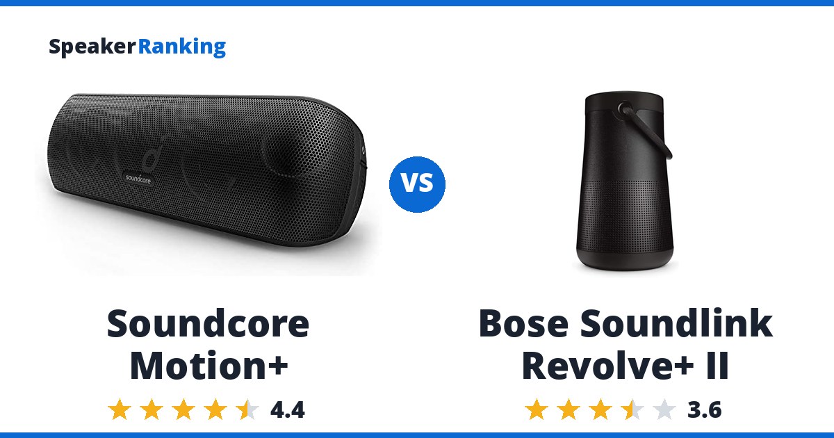 Soundcore Motion+ vs Bose Soundlink Revolve+ II