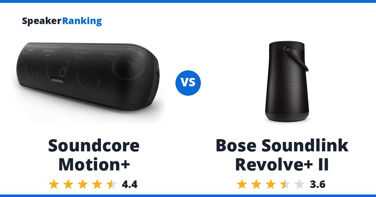 Soundcore Motion+ vs Bose Soundlink Revolve+ II