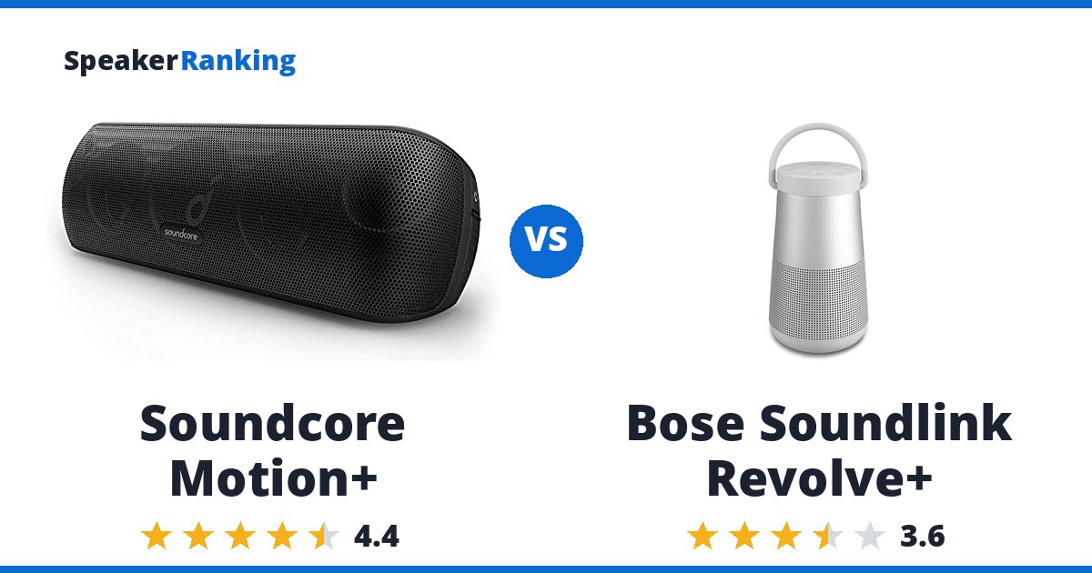 Soundcore Motion+ vs Bose Soundlink Revolve+