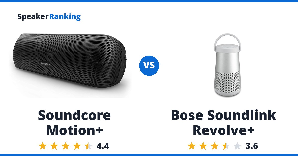 Soundcore Motion+ vs Bose Soundlink Revolve+