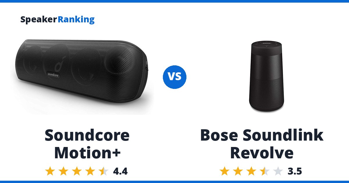 Soundcore Motion+ vs Bose Soundlink Revolve