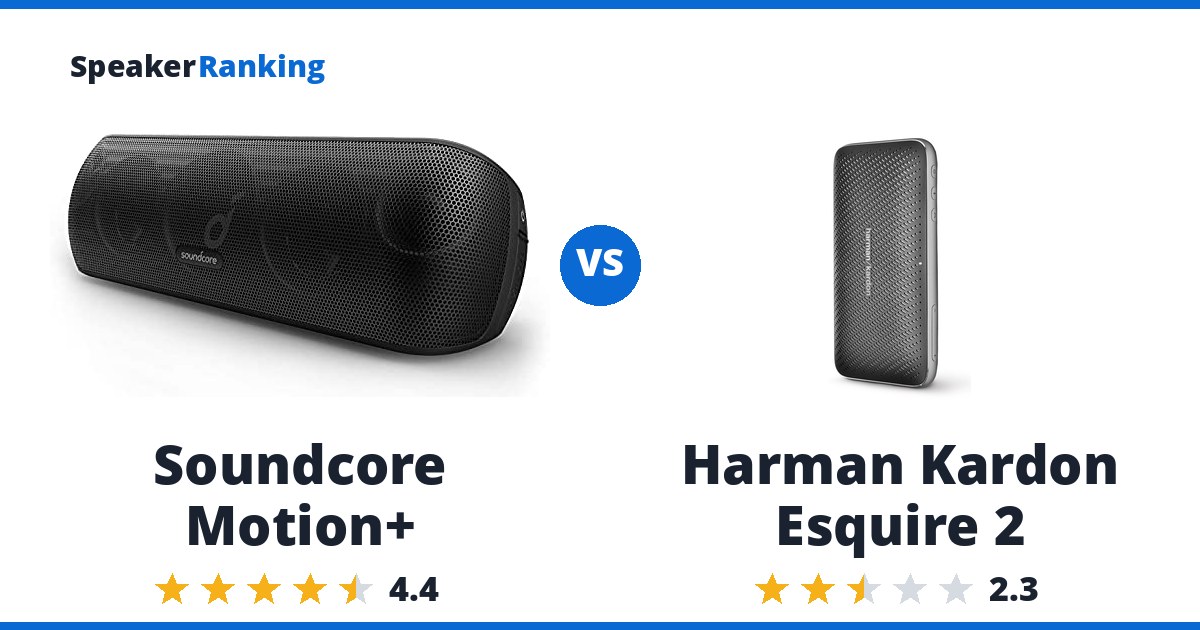 Soundcore Motion+ vs Harman Kardon Esquire 2