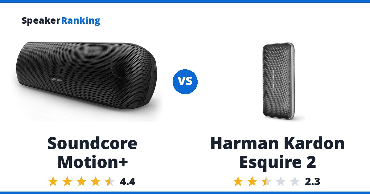 Soundcore Motion+ vs Harman Kardon Esquire 2