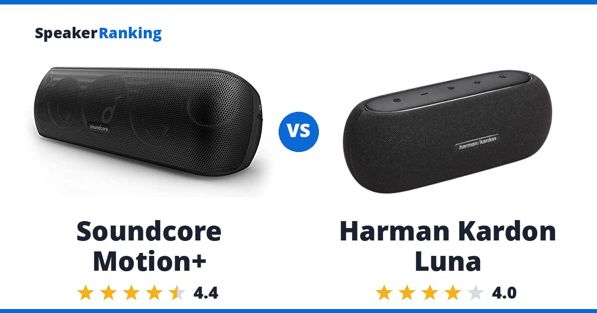 Soundcore Motion+ vs Harman Kardon Luna