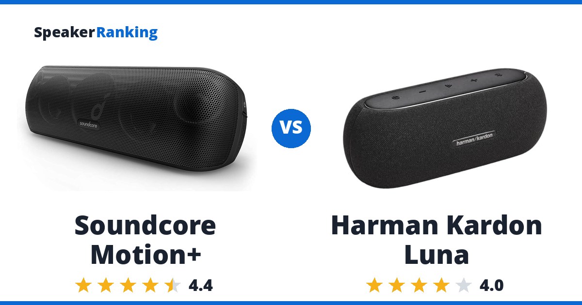 Soundcore Motion+ vs Harman Kardon Luna