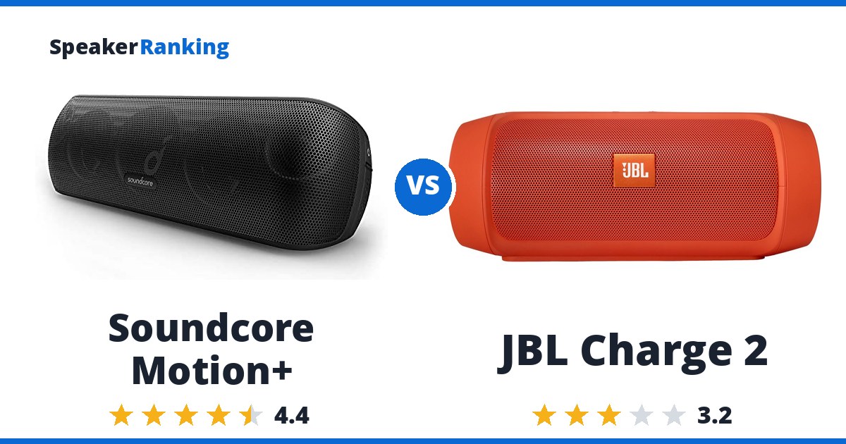 Soundcore Motion+ vs JBL Charge 2