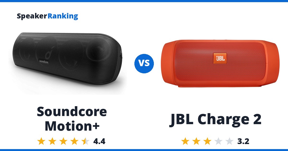Soundcore Motion+ vs JBL Charge 2
