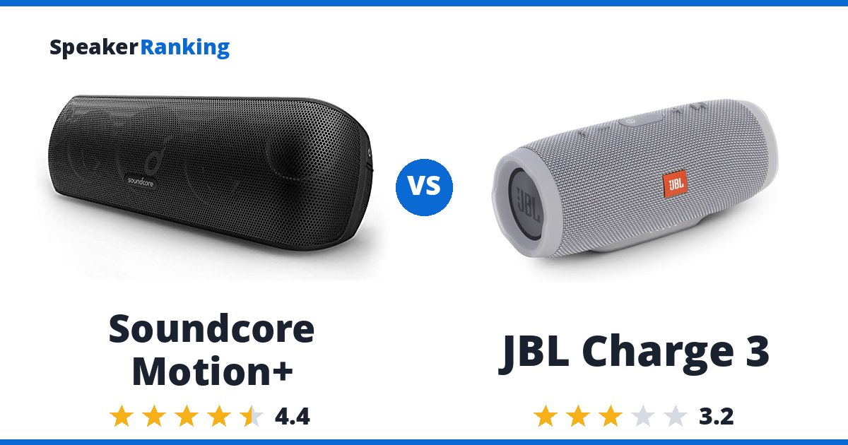 Soundcore Motion+ vs JBL Charge 3
