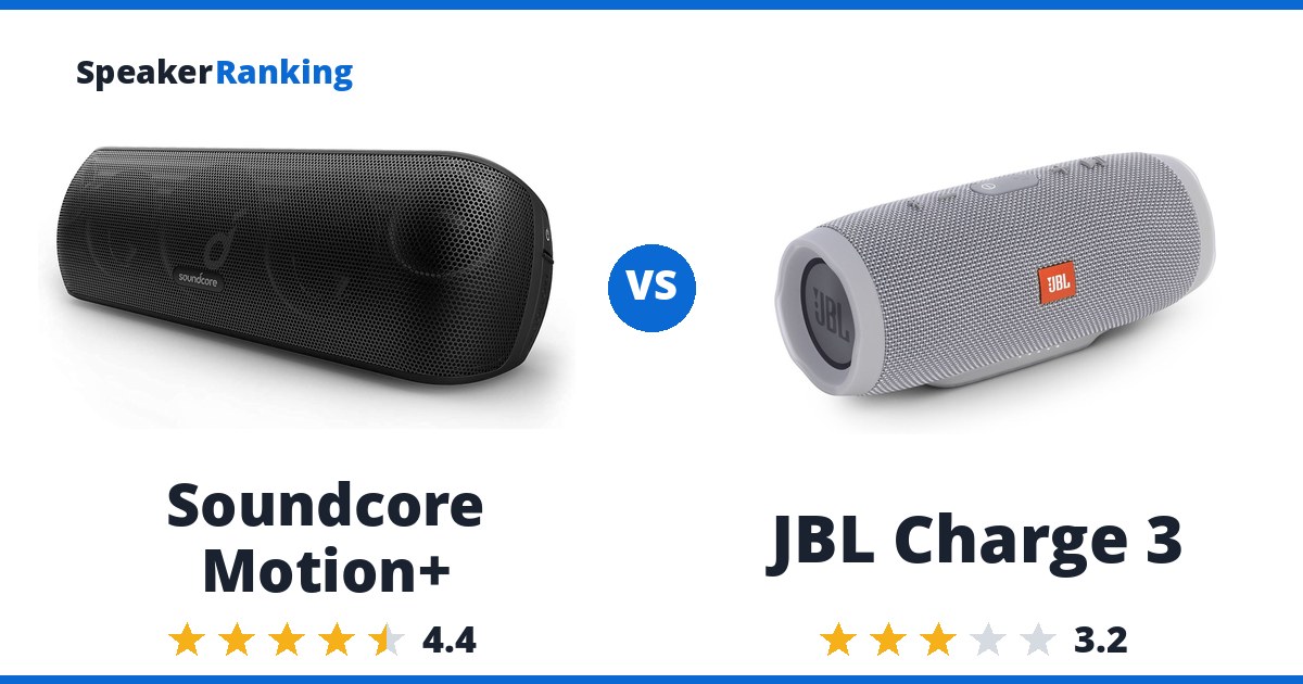 Soundcore Motion+ vs JBL Charge 3