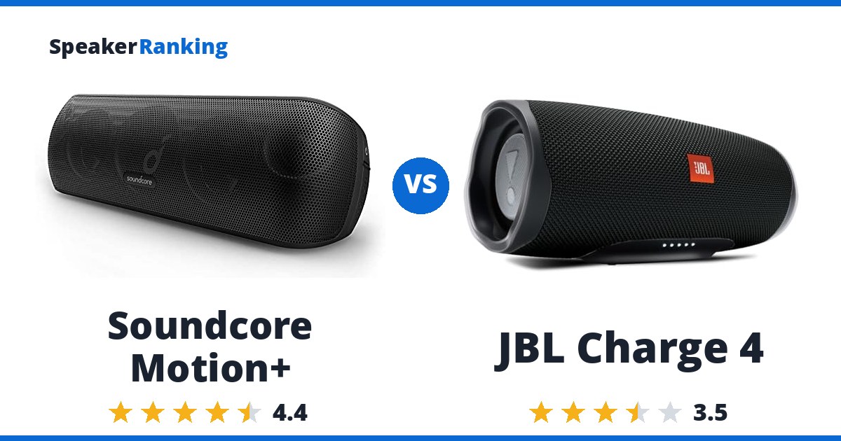 Soundcore Motion+ vs JBL Charge 4