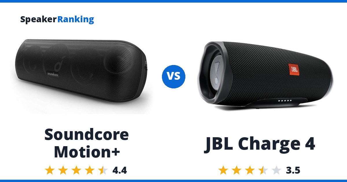 Soundcore Motion+ vs JBL Charge 4