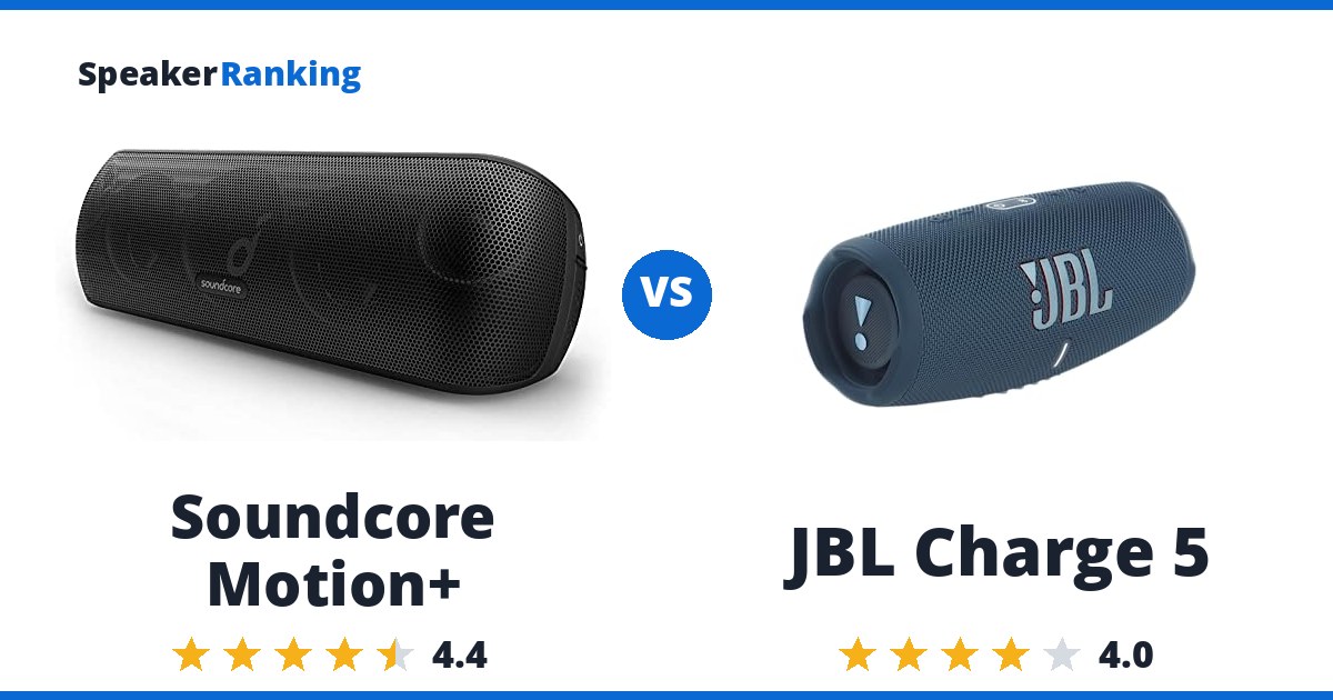 Soundcore Motion+ vs JBL Charge 5