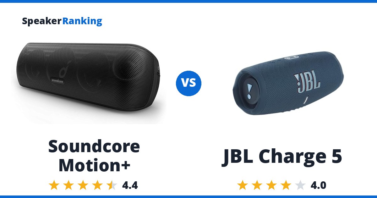 Soundcore Motion+ vs JBL Charge 5