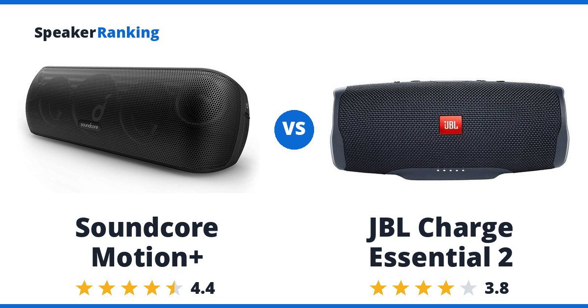 Soundcore Motion+ vs JBL Charge Essential 2