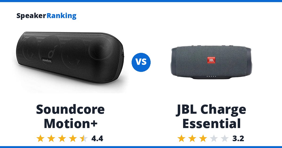Soundcore Motion+ vs JBL Charge Essential
